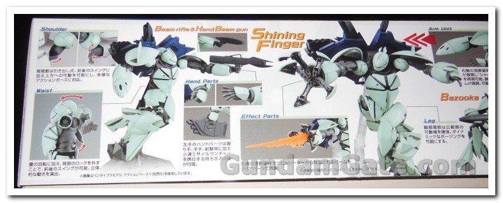 Những điều cần biết về Model kit Gundam 5