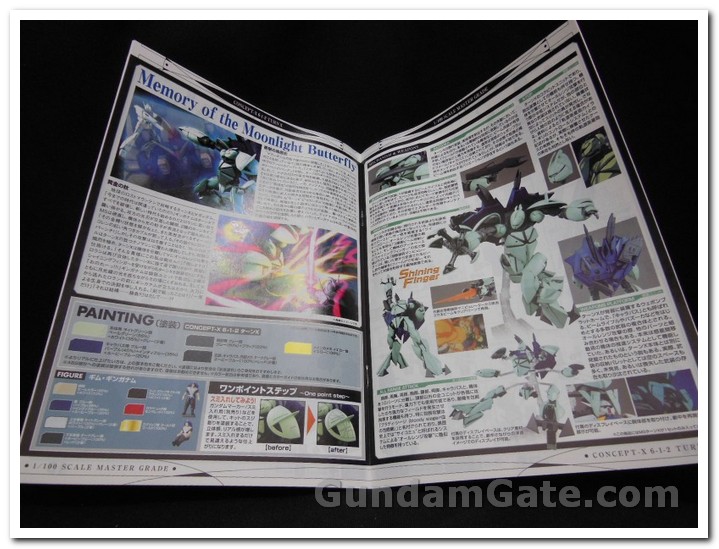 Những điều cần biết về Model kit Gundam 6