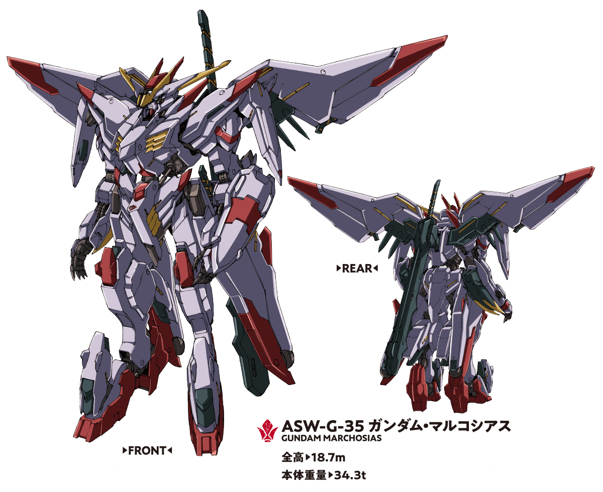 Gundam Marchosias (HG – 1/144) Sở Hữu 4 Sub-Arm Độc Đáo