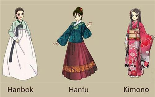 Kimono - Hanbok Và Hán Phục: Những Nét Đẹp Văn Hóa Vượt Thời Gian