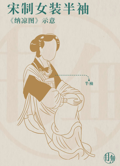 Giới thiệu chi tiết 11 Đồ phụ nữ cổ điển thời nhà Tống