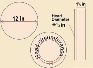 Bạn cắt đai vòng đầu theo kích thước chiều dài là số đo vòng đầu + 1.3cm, chiều rộng 3.8cm.