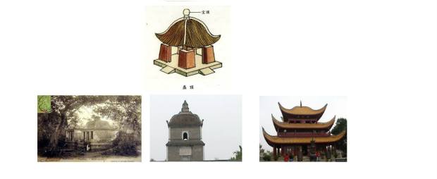 Hàng dưới từ trái sang phải: Khôi Đính kiểu dáng thời Tống, Khôi Đính Việt Nam theo mẫu thời Tống trên xá lị và tháp Hòa Phong, Khôi Đính kiểu Minh trung kỳ có đầu mái cong vút lên.