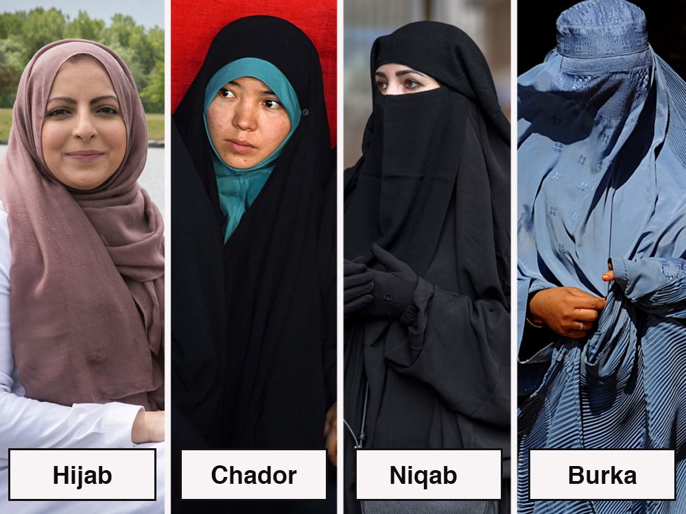 So sánh Hijab, chador, niqab và Burka