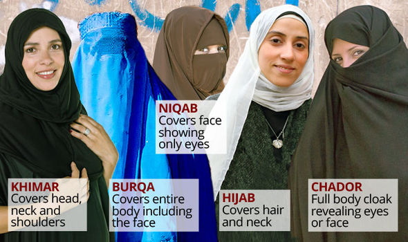 So sánh khimar, burka, niqab và một số mẫu chùm đầu khác