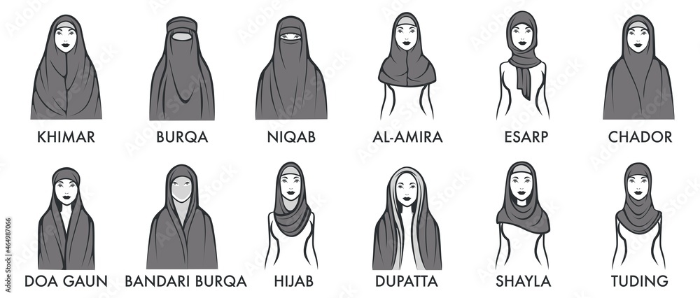 So sánh sự khác nhau giữa khimar, Burka, niqab, Ai Amira, Hijab, chador,  Shayla và một số loại khác