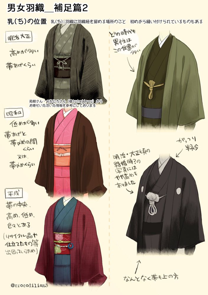 nam giới Nhật Bản thường mặt kimono và khoác Haori ở ngoài