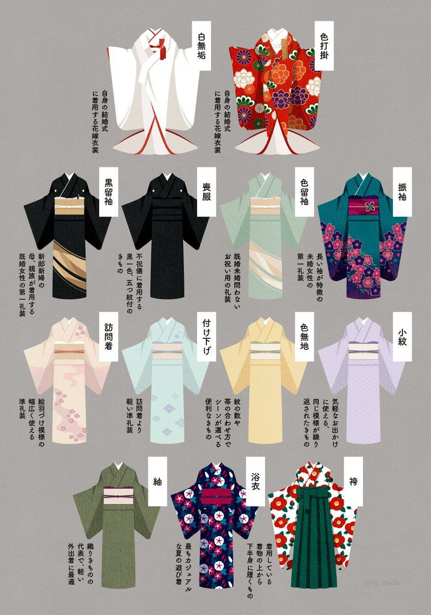 kimono nữ với thiết kế kích cỡ tương tự nhau