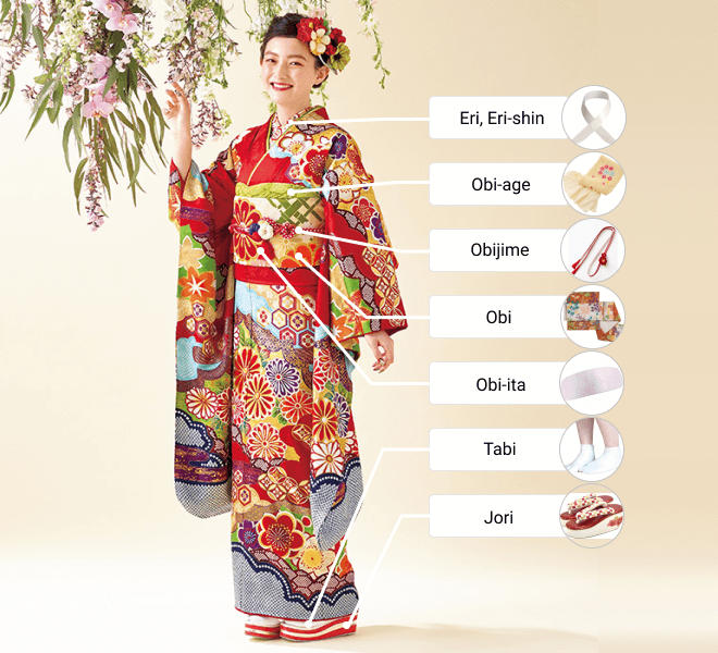 Japanese Kimono Details