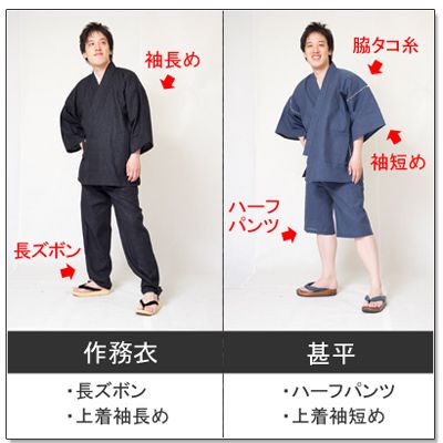 Samue và Jinbei, bên trái là samue còn bên phải là jinbei