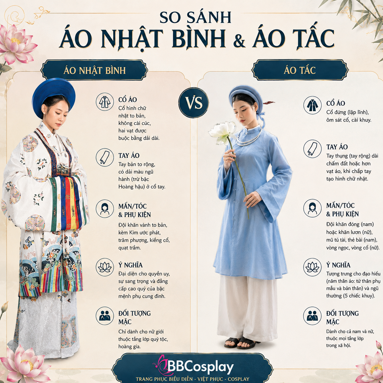 Phân Biệt Áo Nhật Bình Và Áo Tấc: Tránh Nhầm Lẫn Khi Thuê Cổ Phục
