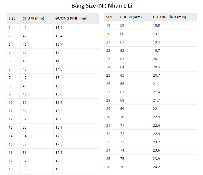 Cách Đo Size Nhẫn - Ni Nhẫn Cho Nam Nữ Chính Xác Khi Mua Nhẫn