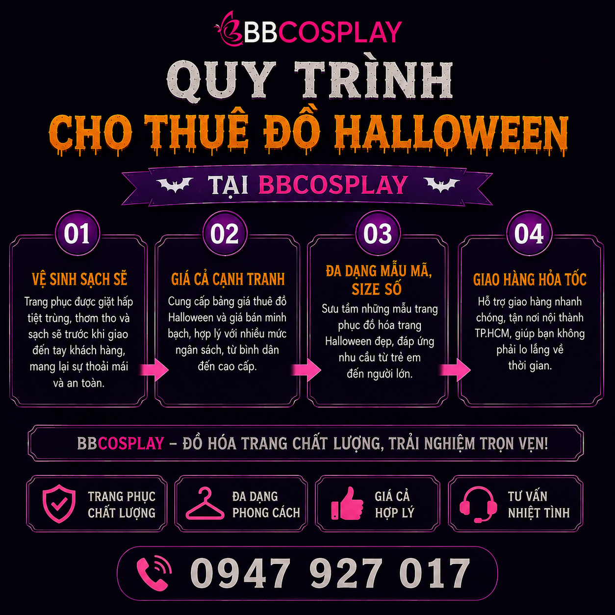 Quy trình cho thuê trang phục Halloween tại BBCOSPLAY