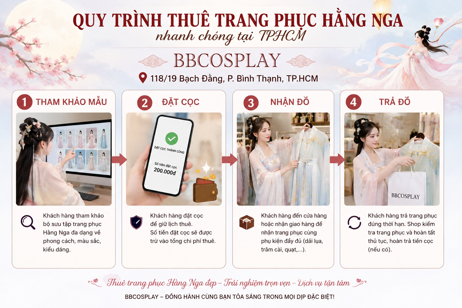 Quy trình thuê trang phục Hằng Nga nhanh chóng tại TPHCM